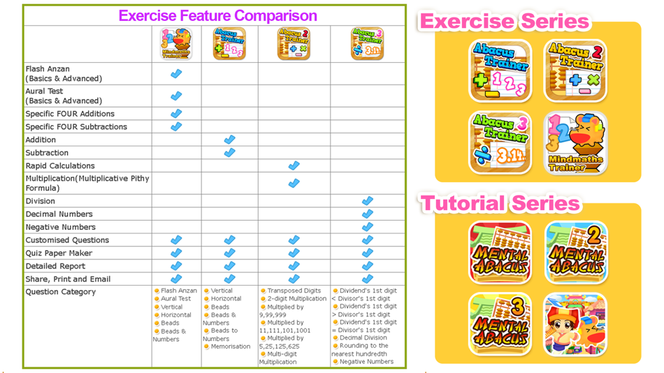 #10. Mental Abacus (iOS) 由: Hamster Force Multimedia Ltd.