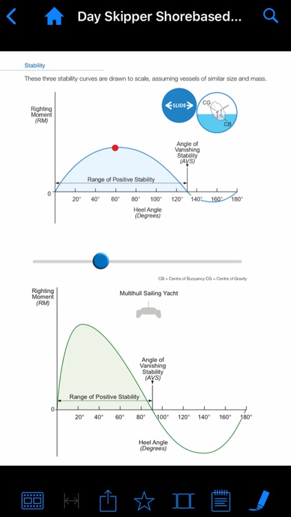 RYA Books screenshot-3