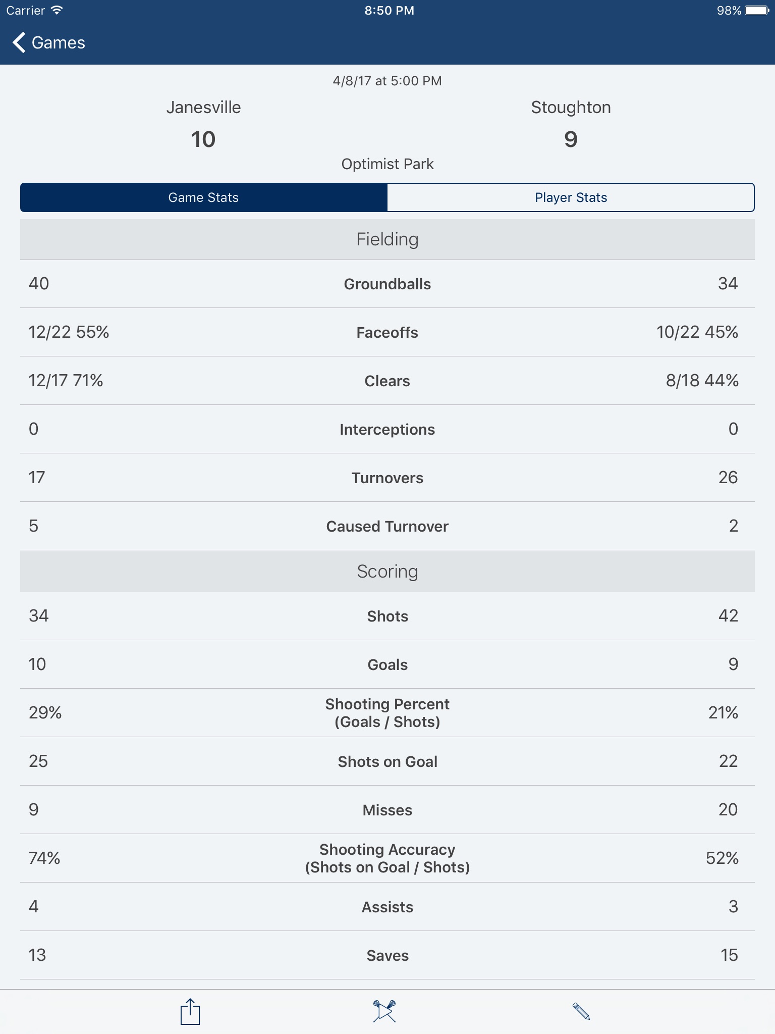 Men’s Lacrosse Stats screenshot 2