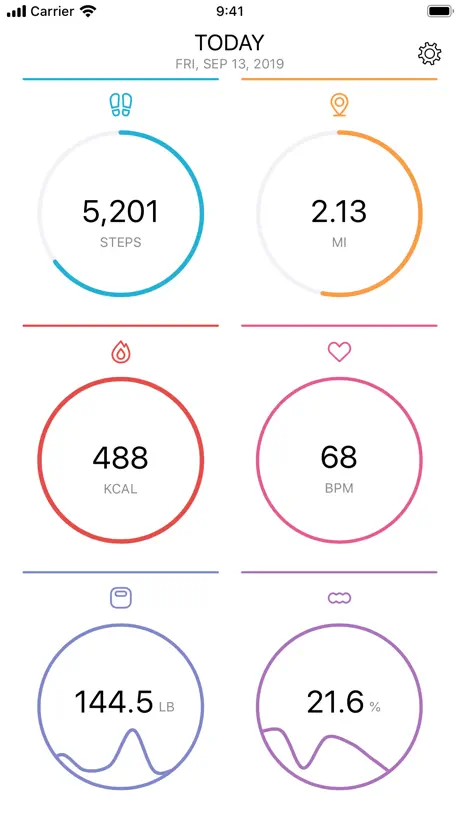 FitPort