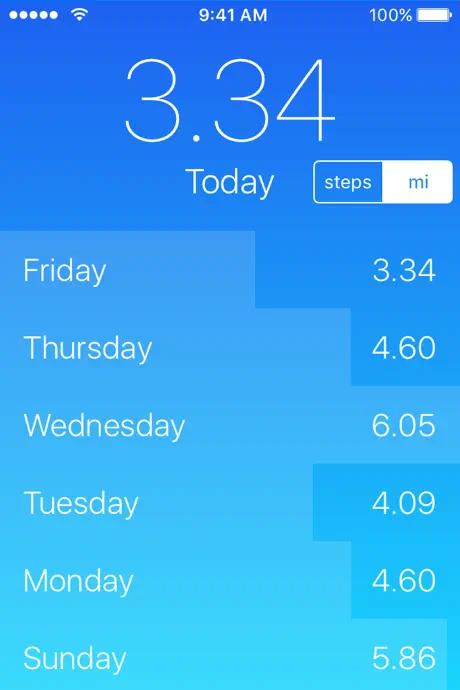 Steps: Step Counter, Pedometer