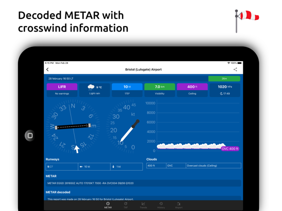 Metar-Taf iPad app afbeelding 1