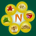 Nutrition Facts & Benefits App Positive Reviews
