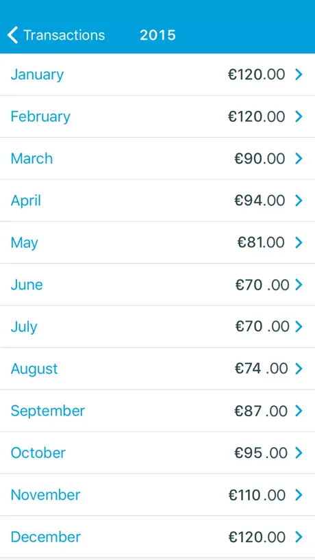 Top Up Now