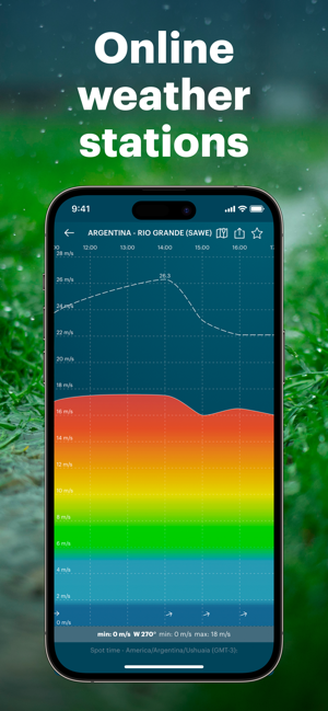 ‎Windy.app - wind & weather Screenshot