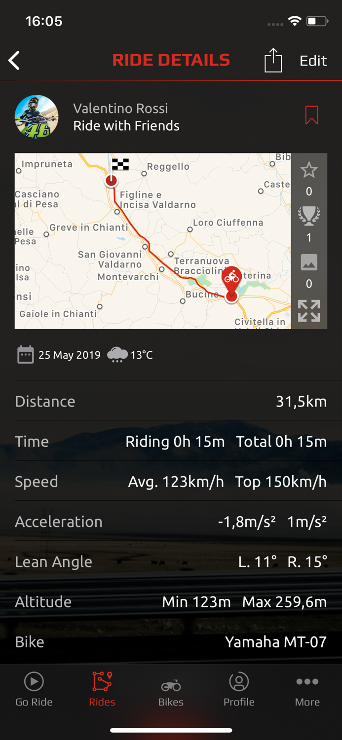 MyRide – Motorcycle Routes