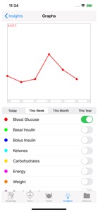 HealthGear - Diabetes screenshot #10 for iPhone