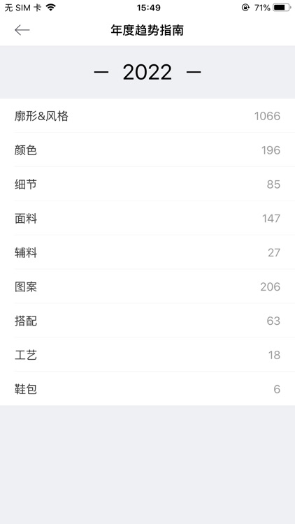 天天时装 screenshot-3