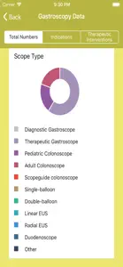 EndoStation | Skills Tracker screenshot #5 for iPhone