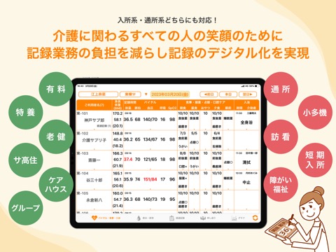 ケア記録アプリのおすすめ画像2