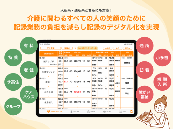 Screenshot #5 pour ケア記録アプリ