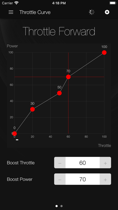 FuriCar Screenshot