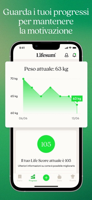 Lifesum: Dieta e Salute su App Store