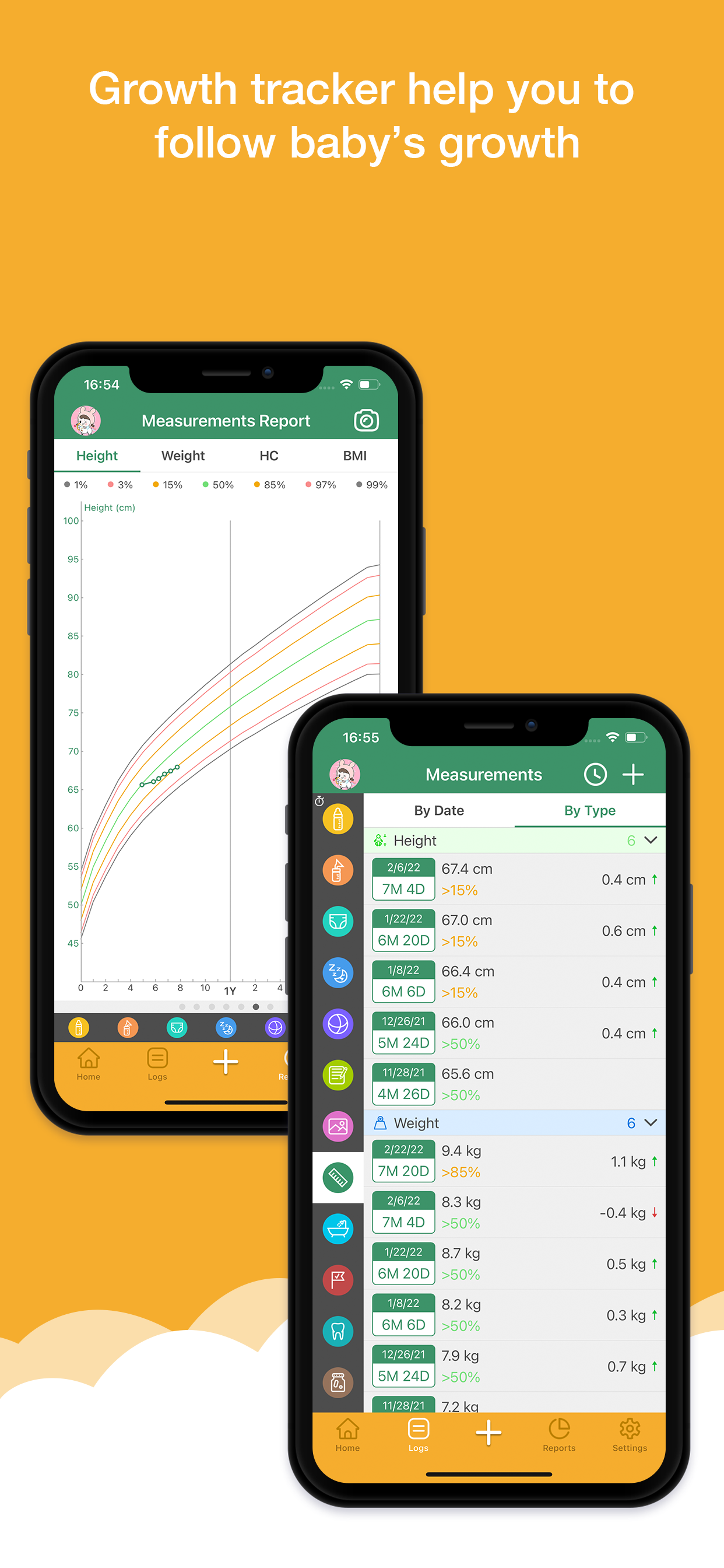 Best Baby Tracker