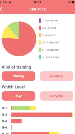 Game screenshot Kanji Trainer hack