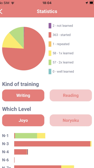 Kanji Trainer Screenshot