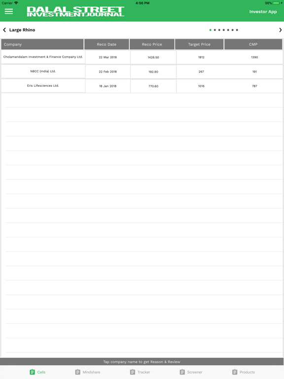 Screenshot #5 pour DSIJInvestor