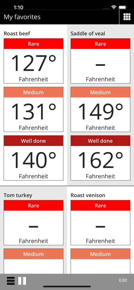 CoreTemperature