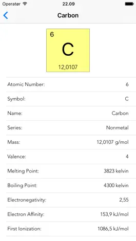 Game screenshot Molar - Periodic Table apk