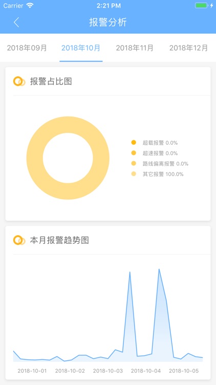 广州校车[学校] screenshot-7