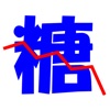 血液日記（糖尿病手帳）