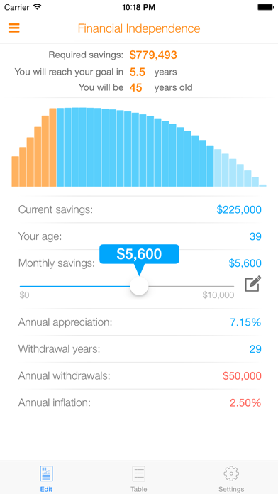 Nifty Financial Independence. Screenshot