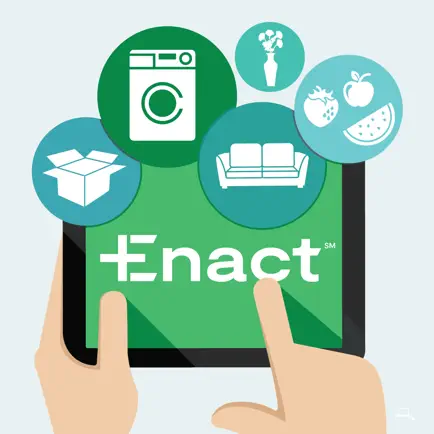 Enact’s Homebuyer Privileges® Читы