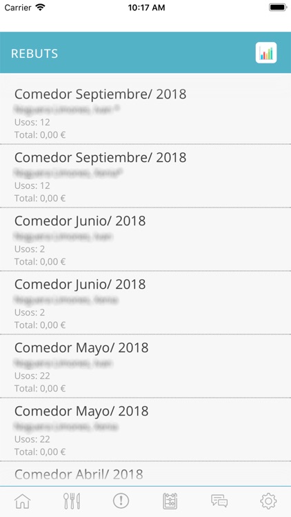 Iara AlimentArt screenshot-5