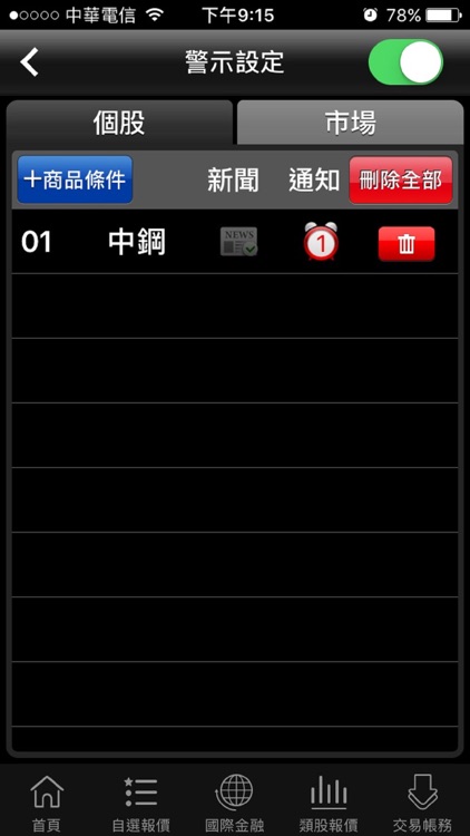 永豐金證券「永豐金愛利得」