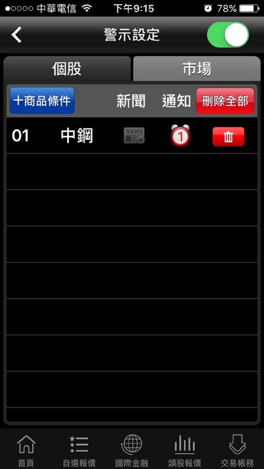 #3. 永豐金證券「永豐金愛利得」 (iOS) 由: 永豐金證券