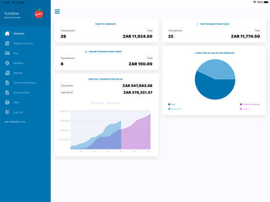 Screenshot #5 pour Walletdoc business