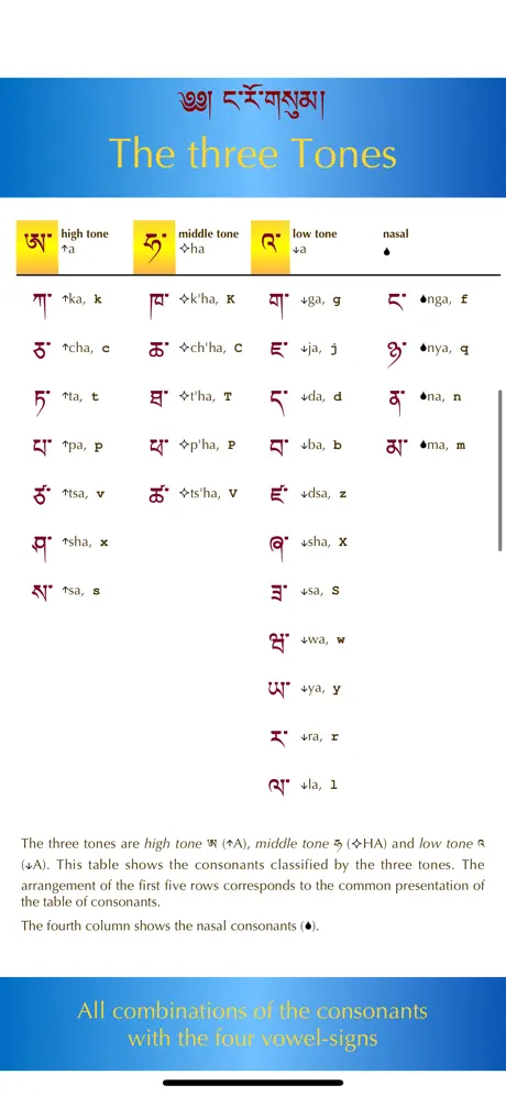 Tibetan