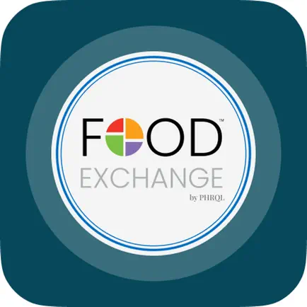 FoodExchange Cheats