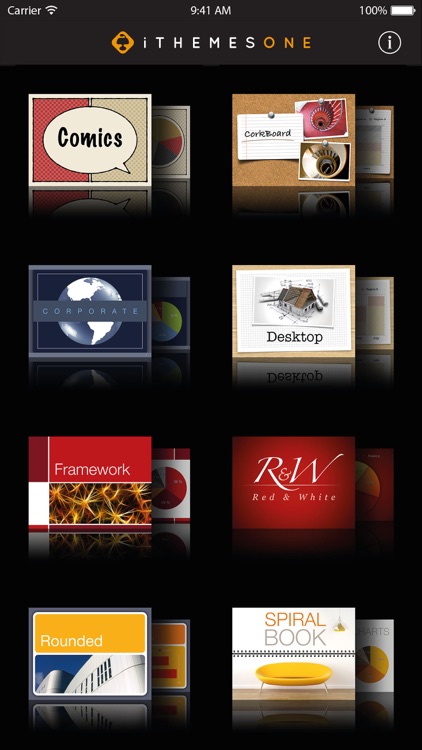 iThemes One for Keynote