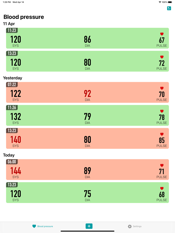 Screenshot #1 for KeepBP - Blood Pressure App