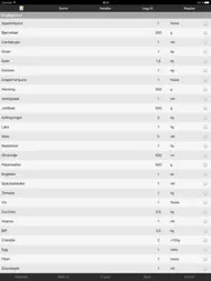 Den Handlelisten ipad bilder 0