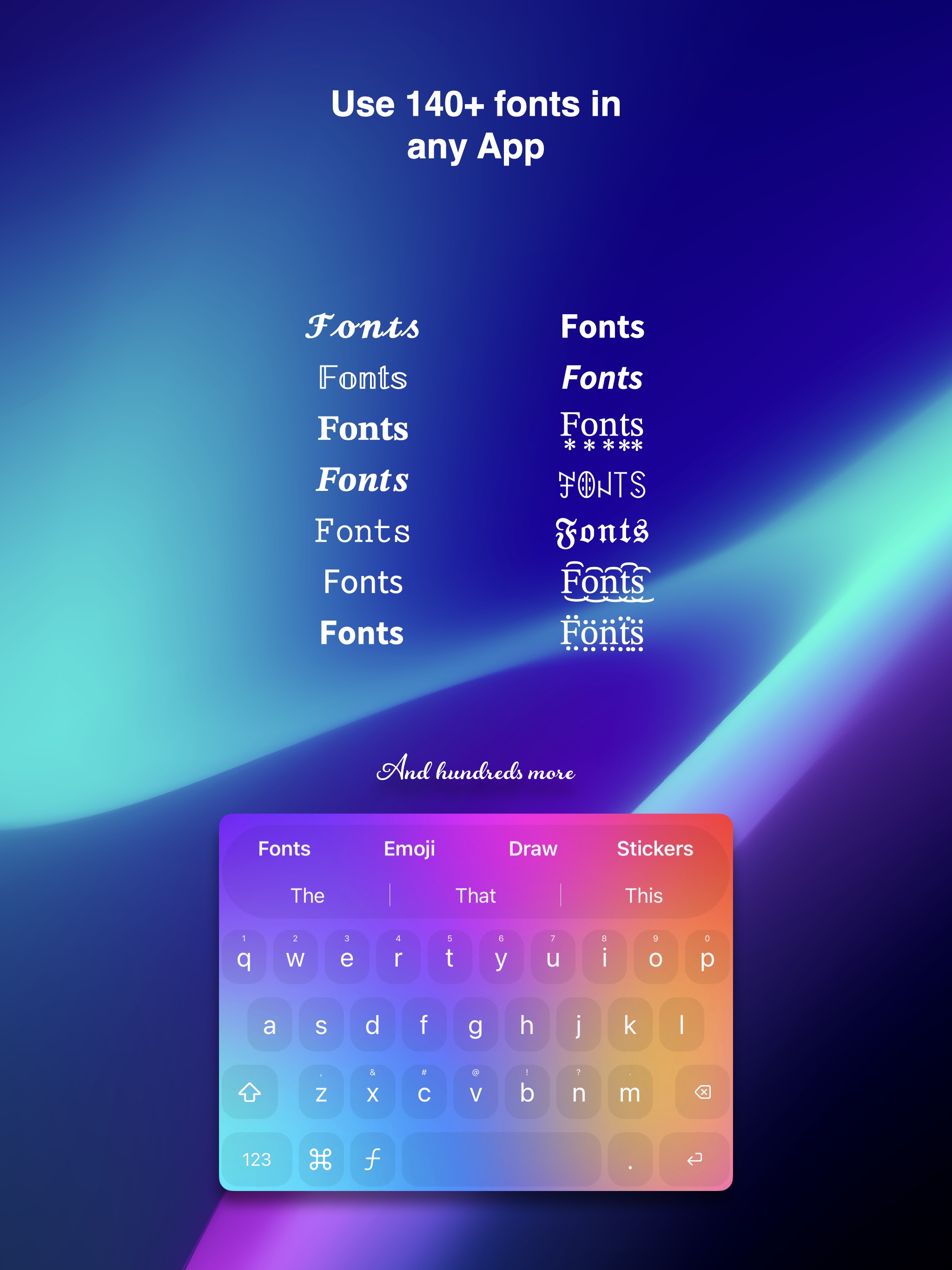 Fonts Keyboard AIのおすすめ画像2