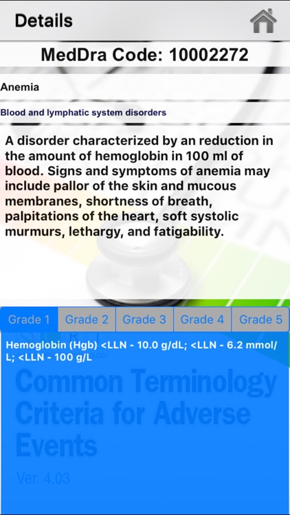 CTCAE - Terminology 4.03