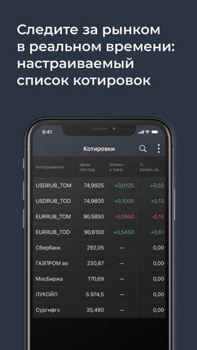РЕСО Инвестиции Screenshot