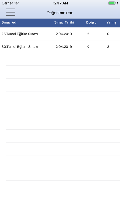Özel Güvenlik Sınavı Soruları Screenshot