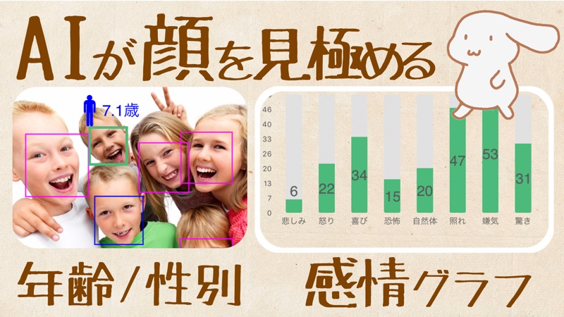 顔診断 - 年齢・感情分析カメラアプリ screenshot 1