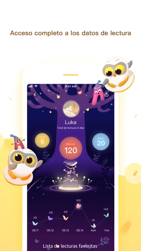 Luka leyendo
