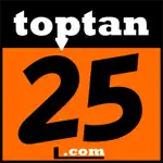 Toptan25 App Contact
