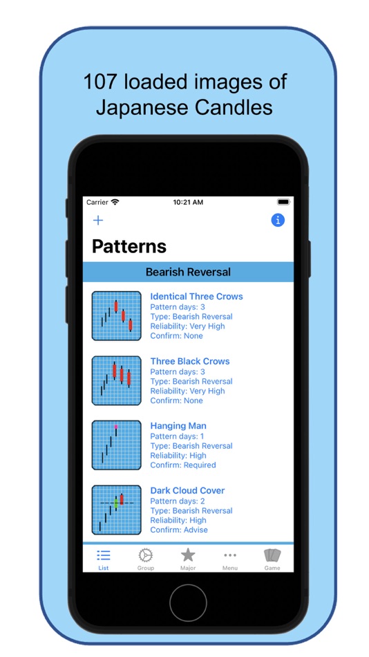 #1. Japanese Candlestick Patterns (iOS) 게시자: James Redpath