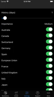 How to cancel & delete economic countdown 1