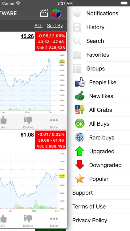 IPOs Stocks Investing Scan screenshot-7