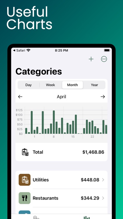 Amounts Budget Expense Tracker