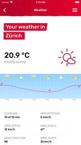 Localcities Switzerland screenshot