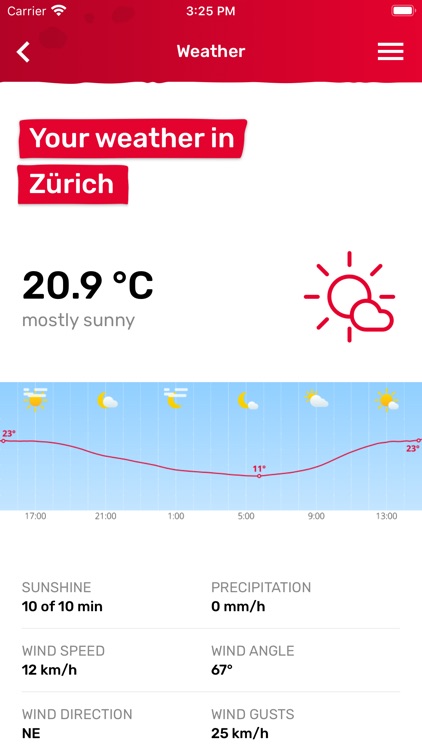 Localcities Switzerland screenshot-3