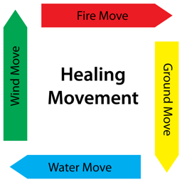 Healing Movements